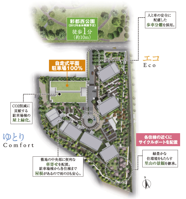 Features of the building.  [Land Plan] More than 35% is green space of the site. 6 buildings structure to increase the corner dwelling unit rate (land plan and "Saito Nishi" layout (actual and different))