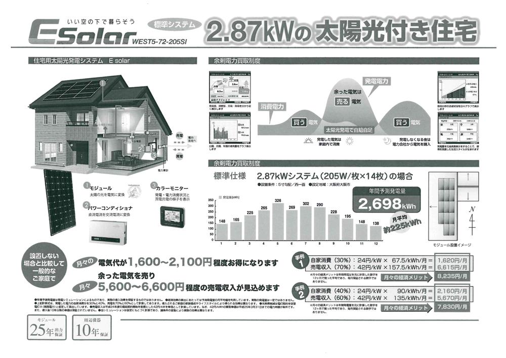 Other. Solar power system image