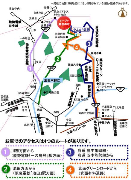 Access view.  ※ Access view