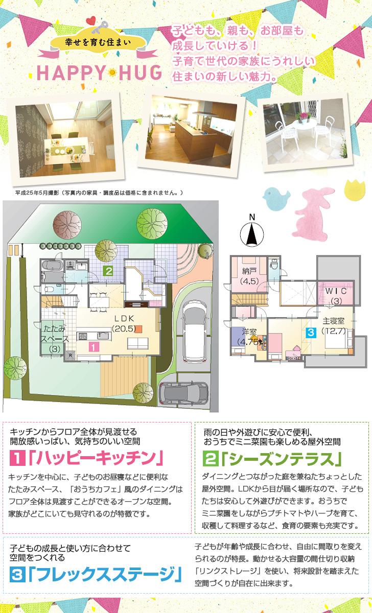 Floor plan.  [No. 1 destination] So we have drawn on the basis of the Plan view] drawings, Plan and the outer structure ・ Planting, such as might actually differ slightly from.  Also, furniture ・ Car, etc. are not included in the price. (WIC: walk-in closet)