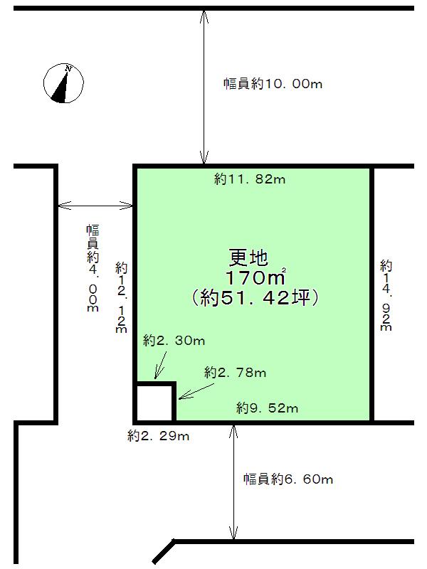 Compartment figure. Land price 12.3 million yen, Land area 170 sq m