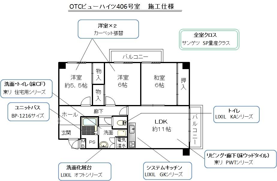 Floor plan. 3LDK, Price 17.8 million yen, Footprint 79.3 sq m , Balcony area 10.01 sq m   ◆ Described the room renovated content (Please Click on the image) kitchen bus Wash toilet Wall Cross Insect Living floor Wood tiled