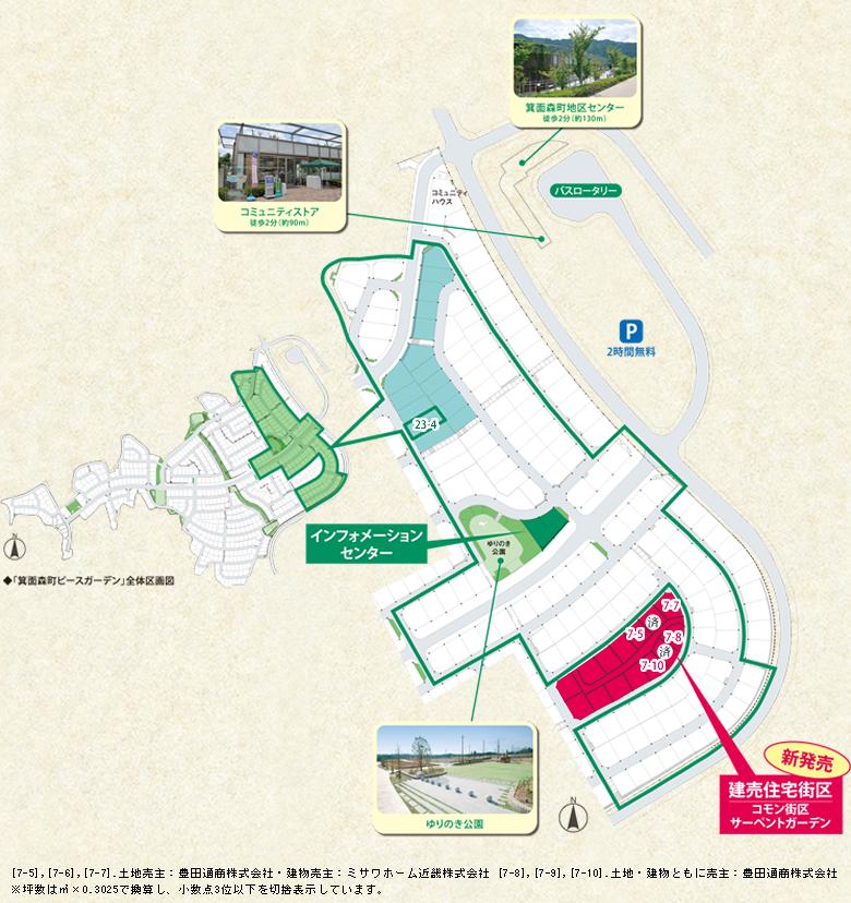 The entire compartment Figure