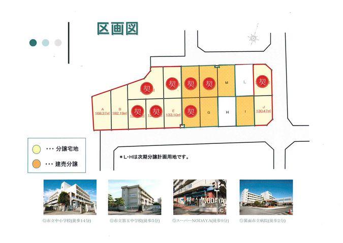 The entire compartment Figure. It will be the land sale compartment 9 compartment and the ready-built compartment 6 compartment.