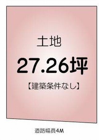 Compartment figure. Land price 18,800,000 yen, Land area 90.14 sq m