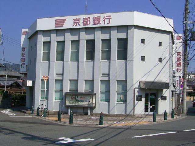 Other. Bank of Kyoto, Ltd.