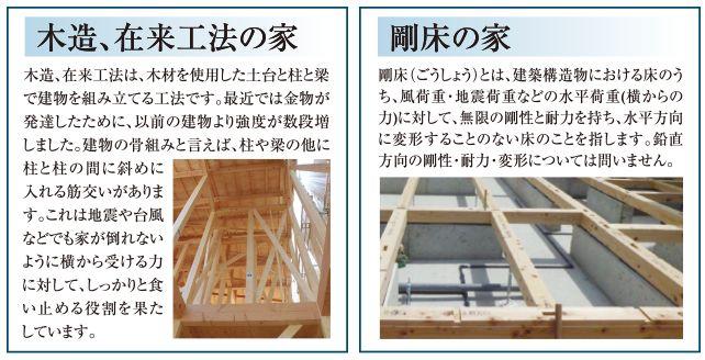 Other.  ・ wooden, Of the conventional method of construction home