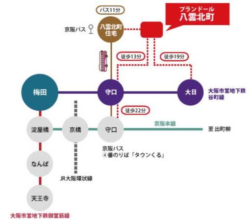 route map. Access view