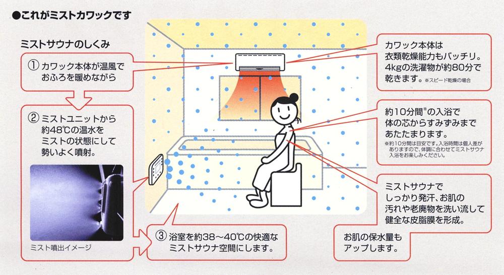 Power generation ・ Hot water equipment. This mist sauna of Osaka Gas.