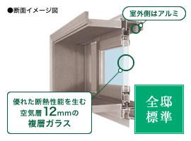 Other Equipment. Thermal insulation to provide a dry hollow layer between two sheets of glass ・ To excellent double glazing to sound insulation, Coated with a special metal film to cut off the heat of solar radiation. Air conditioning ・ Increase the heating efficiency, UV rays also cut significantly.
