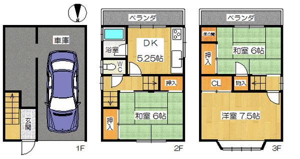 Floor plan. 7.5 million yen, 3DK, Land area 45.79 sq m , Building area 85.05 sq m