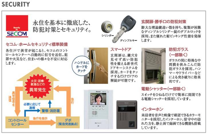 Security equipment. Secom as crime prevention measures ・ Equipped with home security.