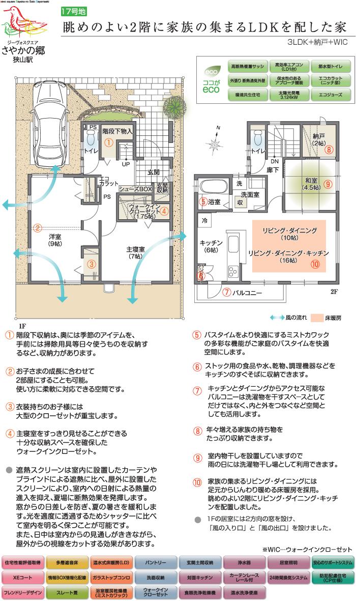 Floor plan.  [No. 17 place] So we have drawn on the basis of the Plan view] drawings, Plan and the outer structure ・ Planting, such as might actually differ slightly from.  Also, The car is not included in the price.