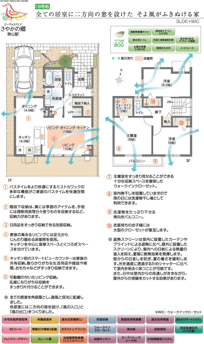 Floor plan.  [No. 19 place] So we have drawn on the basis of the Plan view] drawings, Plan and the outer structure ・ Planting, such as might actually differ slightly from.  Also, The car is not included in the price.