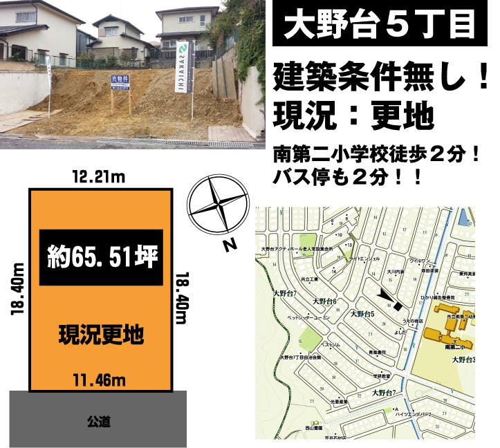 Compartment figure. Land price 18,800,000 yen, Land area 216.73 sq m