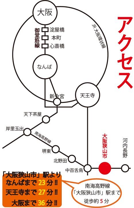 route map. Access: Nankai Koya Line "Osakasayama" station to walk about 5 minutes good location !! further, Also good commuter access to the Tokyo metropolitan area ・ It is a school Ease