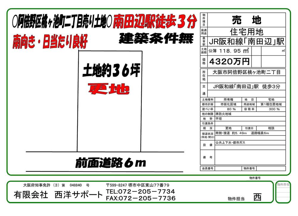 Compartment figure. Land price 43.2 million yen, Land area 118.95 sq m parcel view ・ Current situation vacant lot