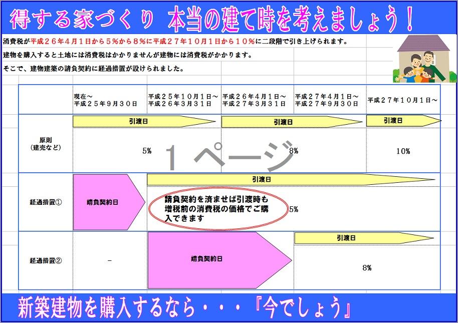 Other. Yazukuri that Tokusuru
