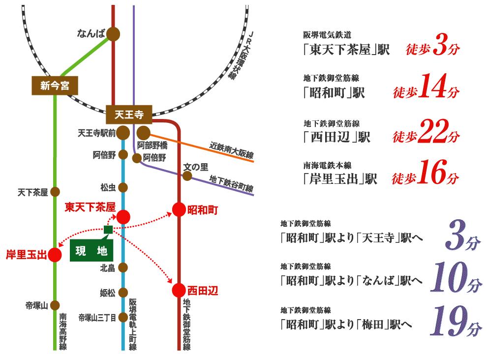 route map. Subway Midosuji Line "Showacho" a 14-minute walk to the station. Umeda ・ Convenience in a straight line with the commute to Hon. Also Nankai Main Line "Kishinosato Tamade" station also Available. (Access view)