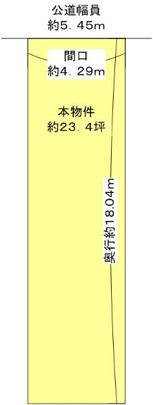 Compartment figure