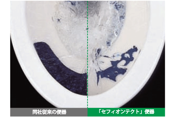 Toilet.  [Sefi on Detect toilet] It polished the unevenness of the pottery surface to the nano-level millionth of 1mm, Adopted the toilet bowl With less dirt. It has also been considered so that dirt is likely to fall with less water (Description Photos)
