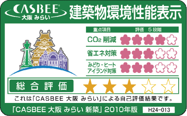 Other.  [Osaka City building environmental performance display] By building comprehensive environment plan that building owners to submit to Osaka, And initiatives degree for the three items, such as reducing CO2 emissions, Overall it has been evaluated in five stages the environmental performance of buildings