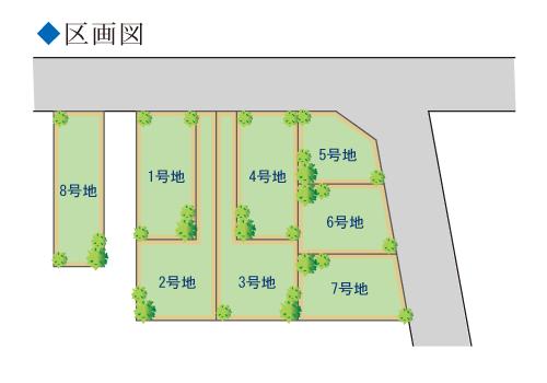 The entire compartment Figure