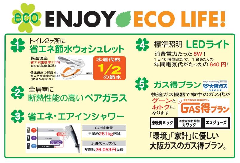 Other. Eco-life of the energy-saving