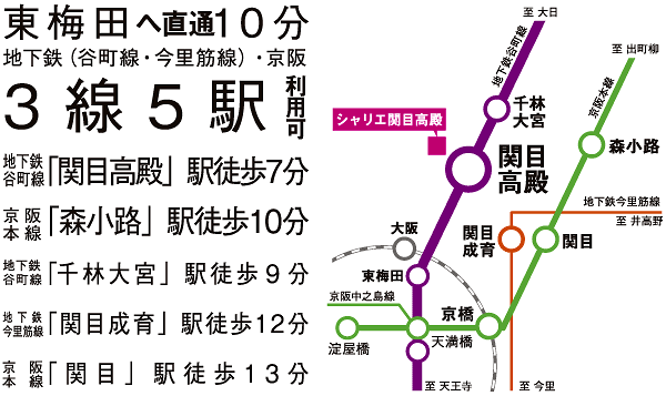 On the subway Tanimachi use, 10 minutes direct to the Umeda area. Moreover, because it is comfortable access of 3-wire 5 Station available, Commuting time also seems more and more time with the family decreased (Access view)
