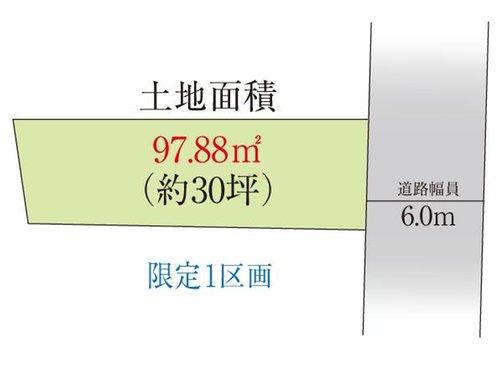 Land price 46,940,000 yen, Land area 97.88 sq m compartment view