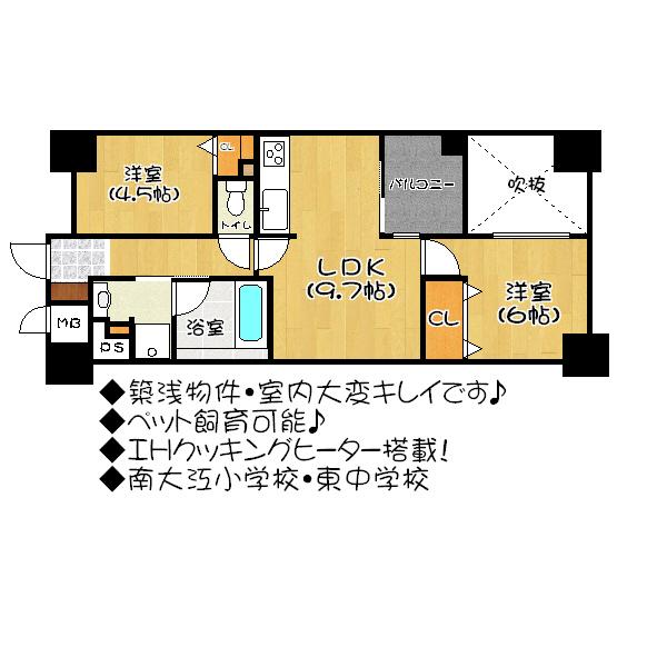 Floor plan. 2LDK, Price 23 million yen, Occupied area 47.06 sq m , Balcony area 4.68 sq m