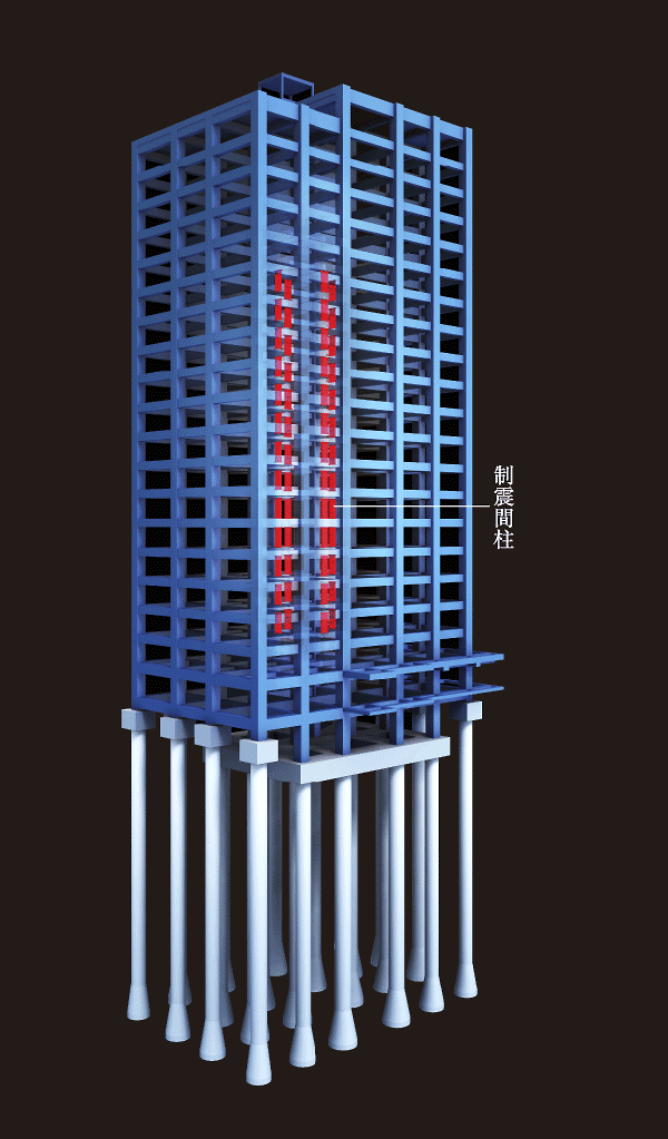 At the time of a major earthquake and deformation vibration control panel of the low yield point steel provided in the damping stud, Absorb the energy of swing. The shaking of the building to reduce, Enhances the safety (damping stud construction method conceptual diagram)