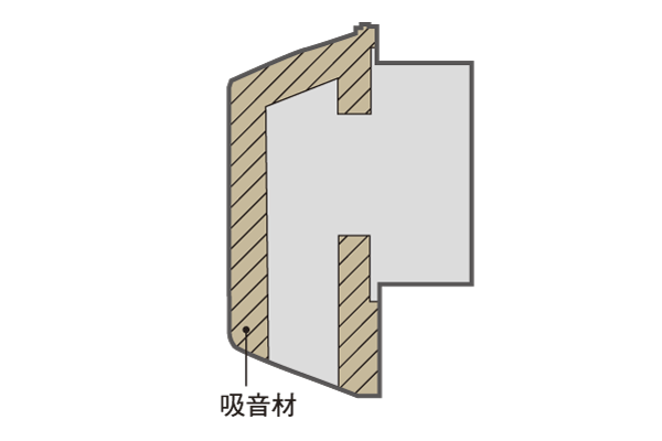 Building structure.  [Sound hood] The air supply port of the dwelling unit is, Adoption of the hood with a soundproof performance. Sound-absorbing material is applied to the inside, Sound insulation effect is demonstrated (conceptual diagram)