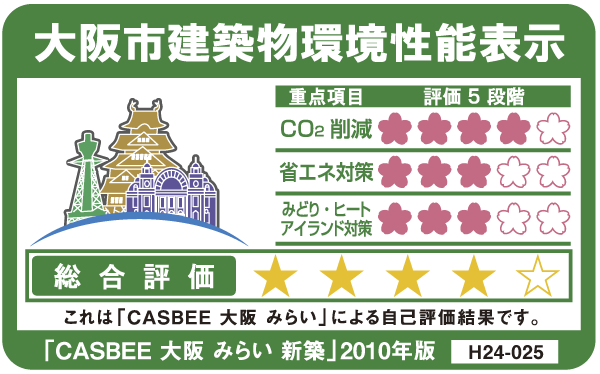 Building structure.  [Osaka City building environmental performance display system] In building a comprehensive environment plan that building owners to submit to Osaka, We evaluated at each five levels a comprehensive evaluation of the environmental performance of buildings by the effort degree and CASBEE for three key items that Osaka stipulated