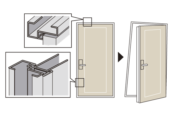 earthquake ・ Disaster-prevention measures.  [Seismic door frame] To the entrance door, Adopt the door frame of the seismic specifications. Providing an appropriate gap between the frame and the door, The distortion of the door frame to cause the shaking of an earthquake, Door will reduce a situation that will not open (conceptual diagram)