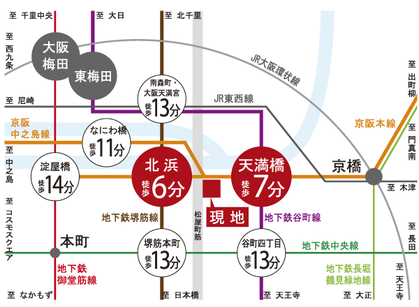 Surrounding environment. Up to seven routes in the 15-minute walk (subway Tanimachi Line ・ Sakaisuji ・ Center line ・ Midosujisen, Keihan ・ Nakanoshima line, JR Tozai Line) is available OK! By mastering the transportation network of freely, The rest of the city is, of course, Also to Kansai entire, Stress-free smart access is likely to achieve (traffic view)
