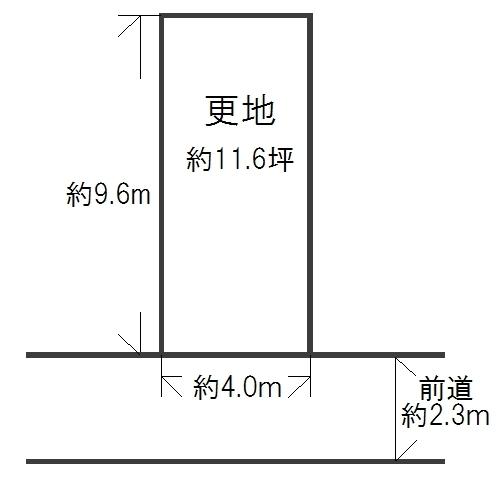 Compartment figure. Land price 5.5 million yen, It is a land area 38.34 sq m compartment view frontage 4m. 