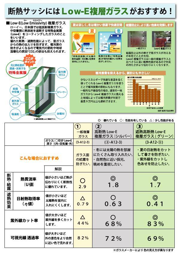 Other Equipment. Thermal barrier high thermal insulation type that a high fever costs Heraseru Low-E double-glazing (standard specification) the most outstanding is the standard!