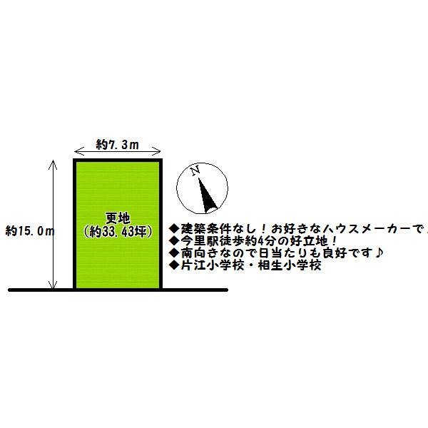 Compartment figure. Land price 33,800,000 yen, Land area 110.54 sq m