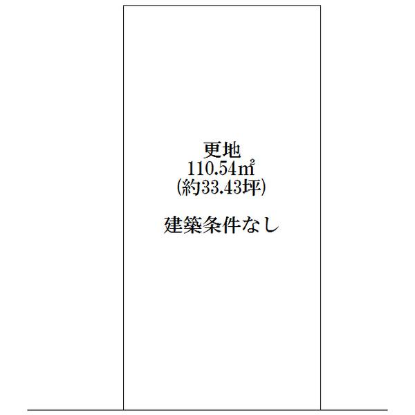 Compartment figure. Land price 33,800,000 yen, Land area 110.54 sq m
