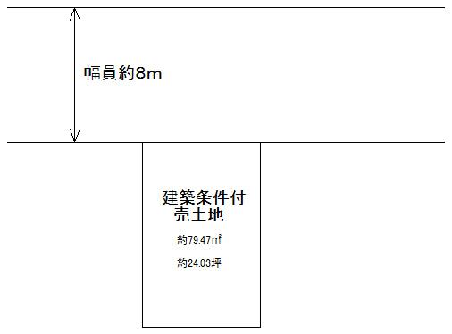 Compartment figure. Land price 18.4 million yen, Land area 79.47 sq m