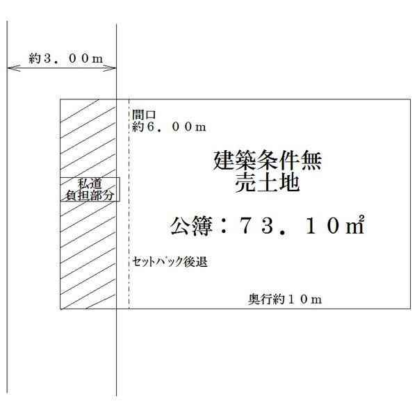 Compartment figure. Land price 8 million yen, Land area 73.1 sq m