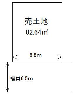 Compartment figure. Land price 21.5 million yen, Land area 82.64 sq m