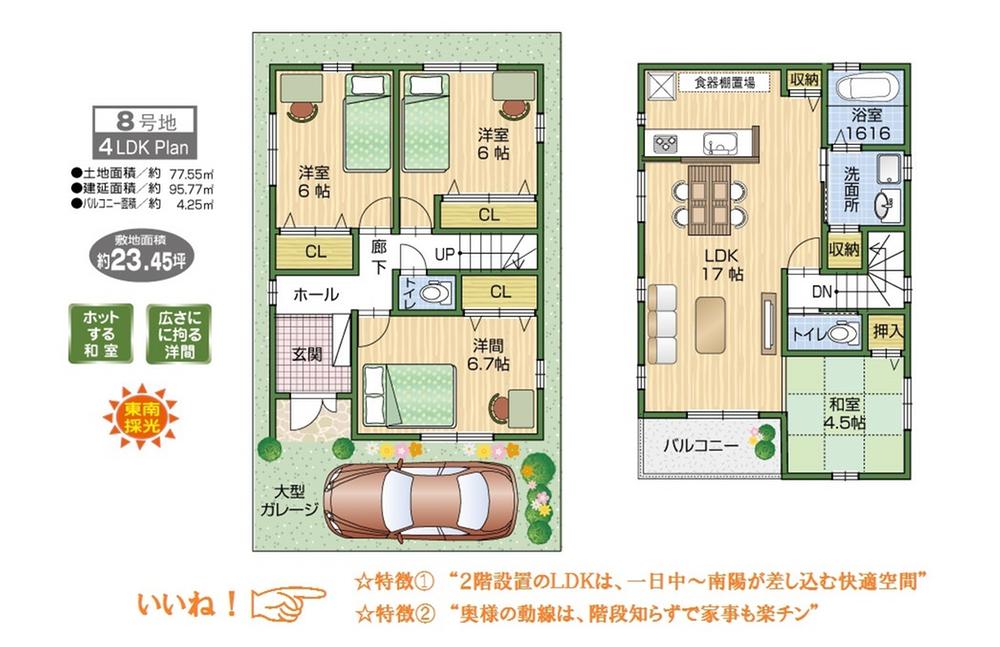 Other. Building plan B (8 No. land) 3LDK + S, Land price 18,800,000 yen, Land area 77.55m2, Building price 1600