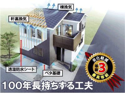 Construction ・ Construction method ・ specification. Three generations (75 years ~ You have to clear the degradation mitigation grade 3 (the highest grade) that is capable of withstanding the residence of 90 years).