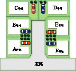 Other. All mansion parking with space ☆