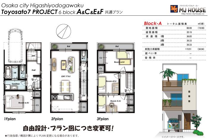 Other. C ・ E ・ F No. land Reference Plan