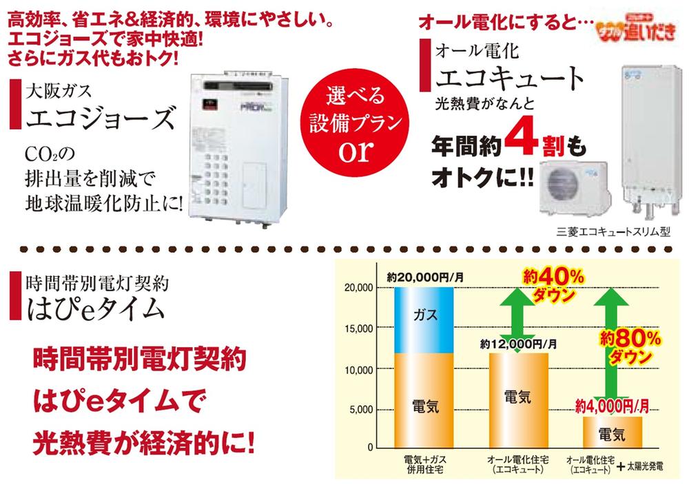 Other Equipment. High efficiency, Energy saving & economical, Environmentally friendly, Furthermore gas prices also deals Osaka Gas, Eco Jaws.