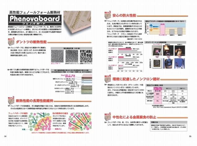 Construction ・ Construction method ・ specification. And thermally and phenolic resin was also stable even in scientific, High-performance thermal insulation material that employs a non-freon gas. Less aging, And less likely to burn, Any chance of fire even at graphite and toxic gas generation is extremely low safety of high thermal insulation material.