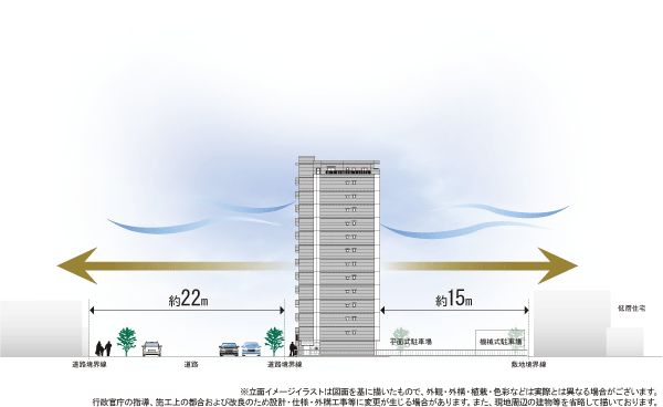 Surrounding environment. The entrance side there is a wide 5-lane road, Balcony side ahead of the parking lot is a location full of open sense of unobstructed in front of the eye, From the balcony into the room, Is plenty of fresh morning light and pleasant breeze. While feeling the four seasons you can enjoy a comfortable life (rich conceptual diagram)